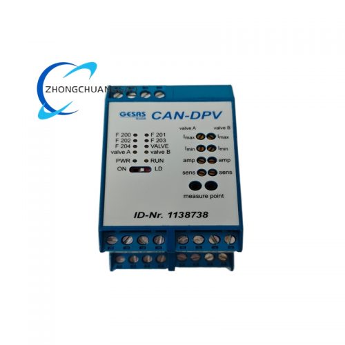 GESAS CAN-DPV